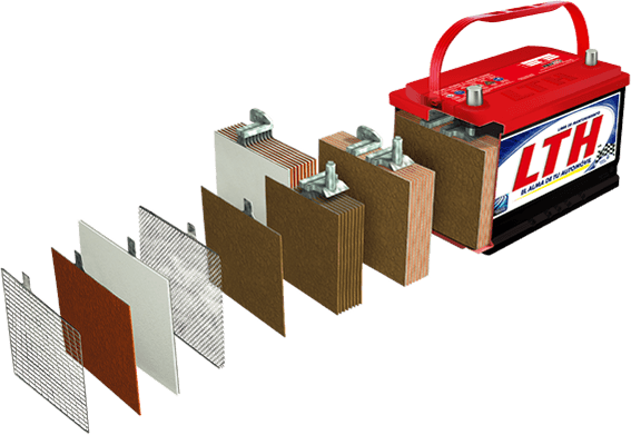 Placas positivas y negativas